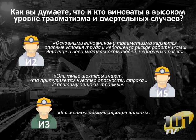 Шахтерская забастовка в Карагандинской области. Что скрывают горняки? 