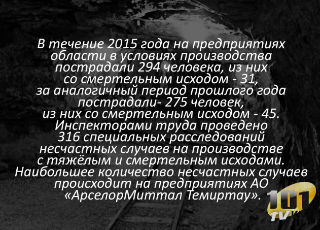 Шахтерская забастовка в Карагандинской области. Что скрывают горняки? 