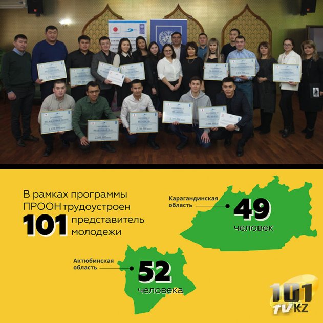 ПРООН в Казахстане и Общественное Объединение «ЭКОЦЕНТР» реализовали совместный проект по созданию условий для трудоустройства уязвимой молодёжи.