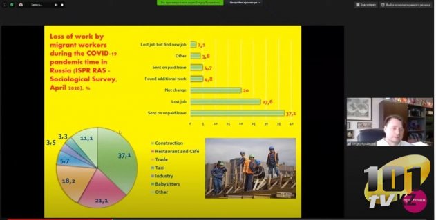Как изменилась жизнь мигрантов во время пандемии